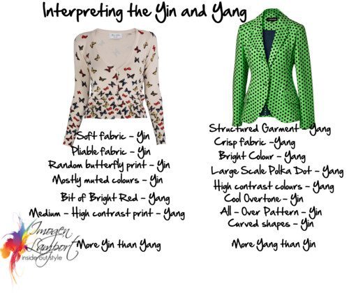 Interpreting Yin and Yang in a garment