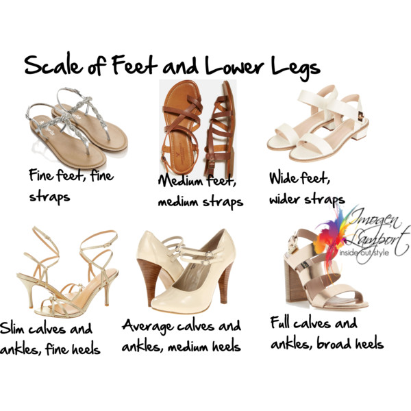 Scale of Feet and Lower Legs and choosing shoes