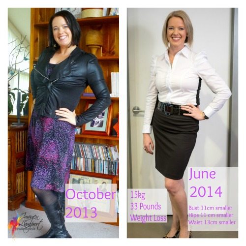 My Weight Loss Journey With The 5 2 Diet