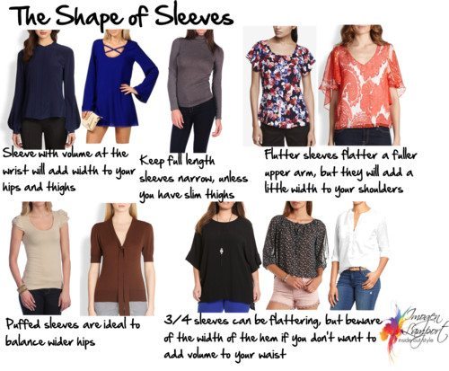 shapes of sleeves