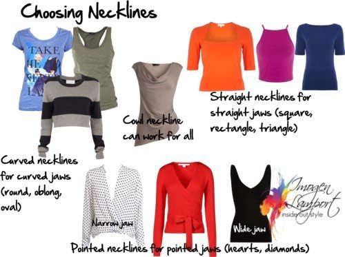 Square Neckline : Different types & the best one to choose for you