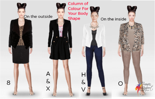 How To Wear a Column of Colour For Your Body Shape