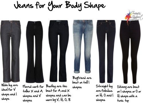 jeans for straight body shape