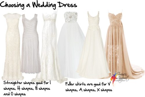 How to Choose a Wedding Dress