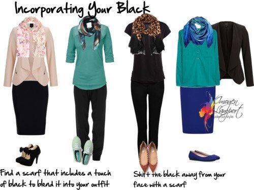 incorporating your black