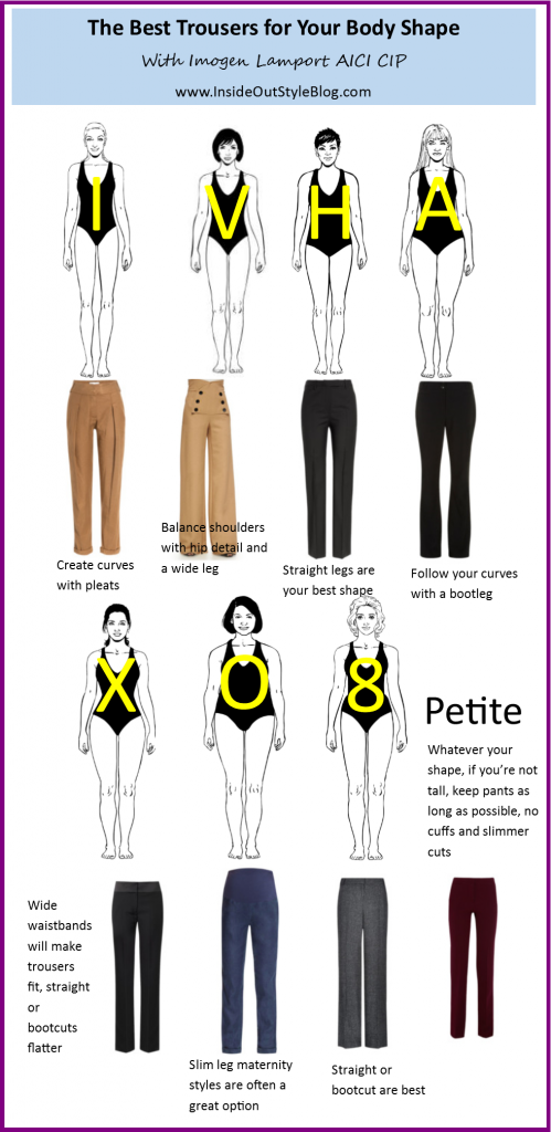 Best pant for your body shape