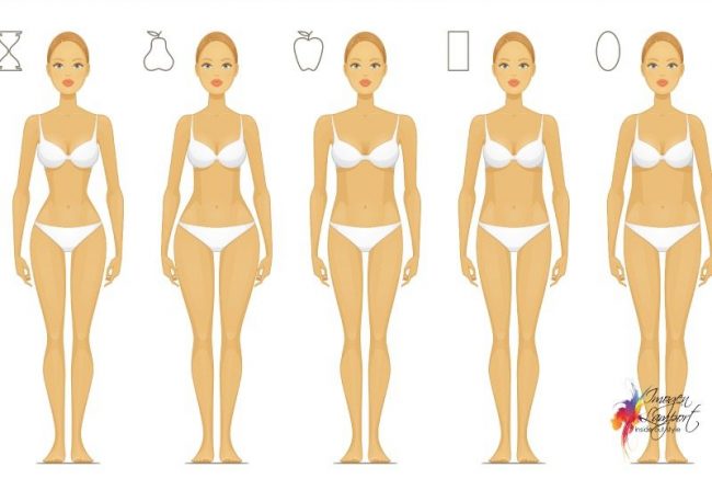 body shapes how to dress your body shape