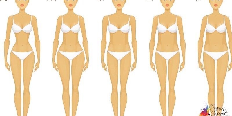 What Body Shape Am I Body Shapes Explained — Inside Out Style
