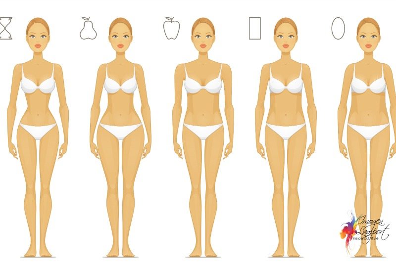 What Body Shape am I? Body Shapes Explained — Inside Out Style