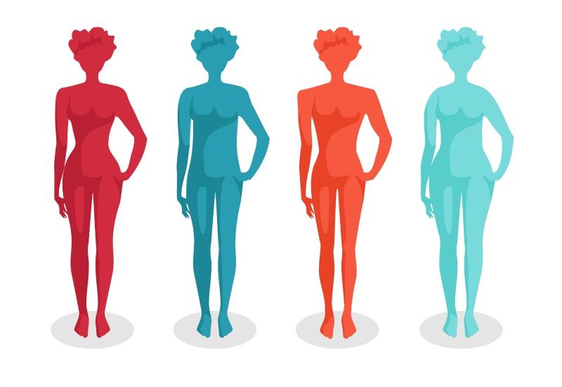 Smart Fashion Sense - How to Determine Your Body Shape