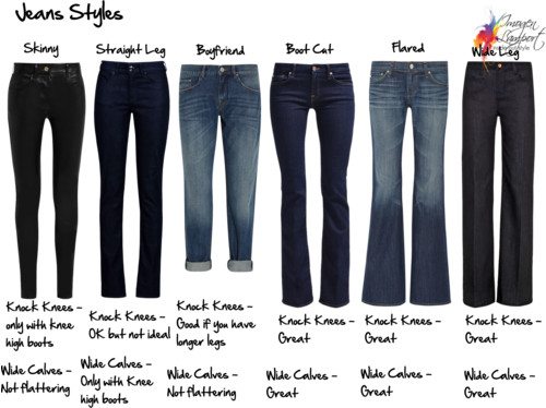 best jeans for fat knees