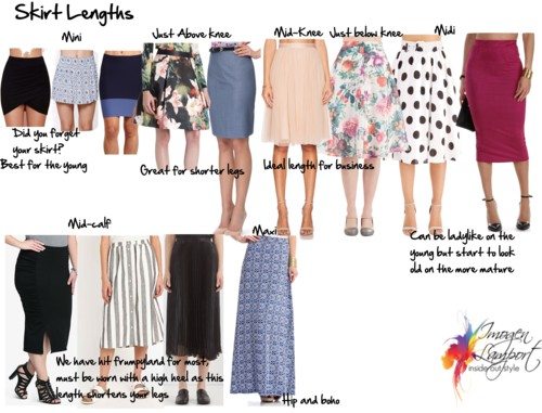 Skirt lengths
