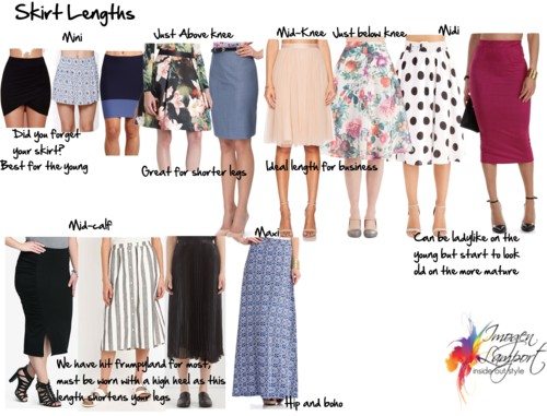 What is Your Skirt Length Saying About You? — Inside Out Style