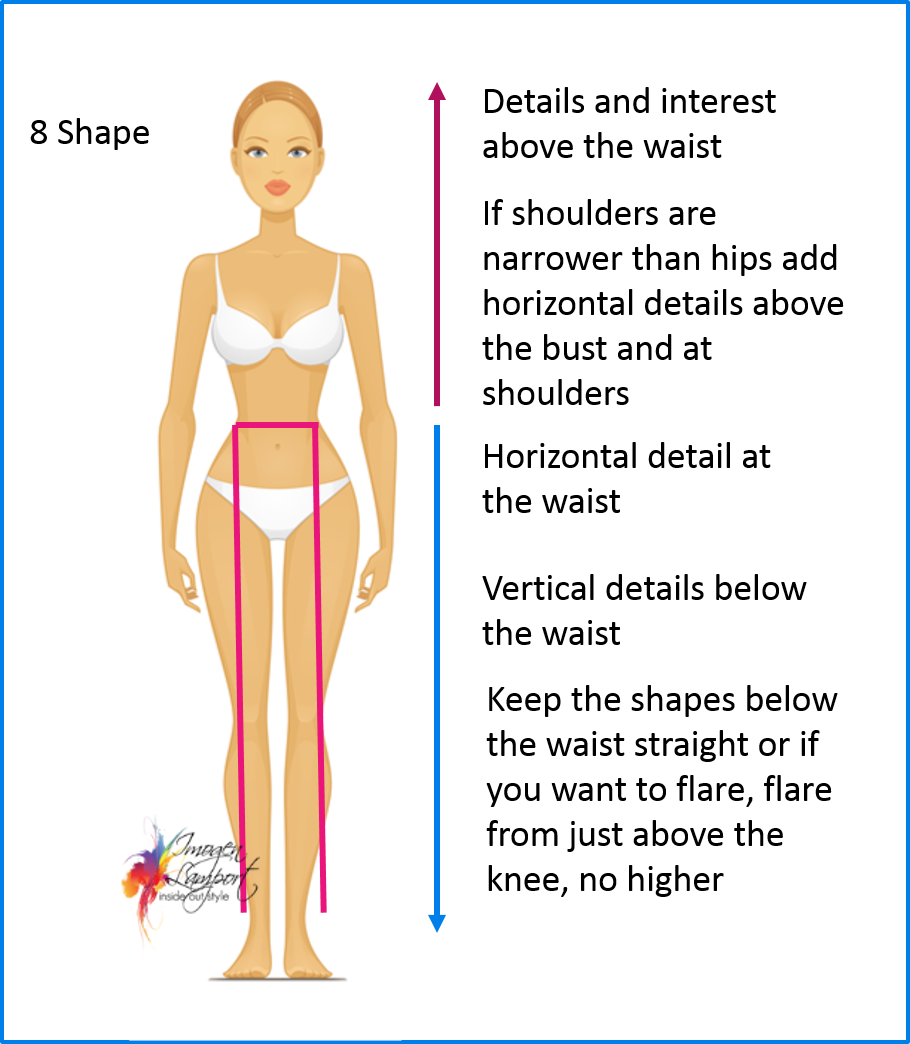 H Body Shape (Straight body, no waist) – 7 Body shapes