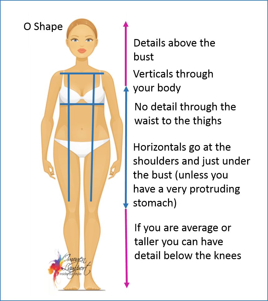 Body Shapes Explained - Figure 8 Shape — Inside Out Style