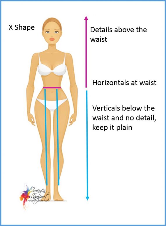 Understanding How to Dress X Shape Bodies