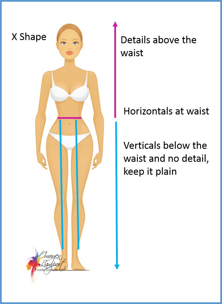 Understanding How To Dress X Shape Bodies 