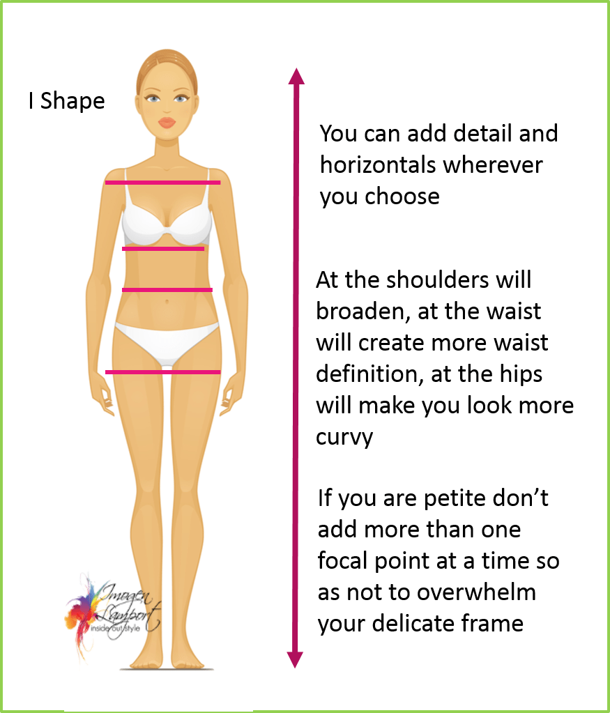 How to dress for your body shape. Here are some tips on how to dress