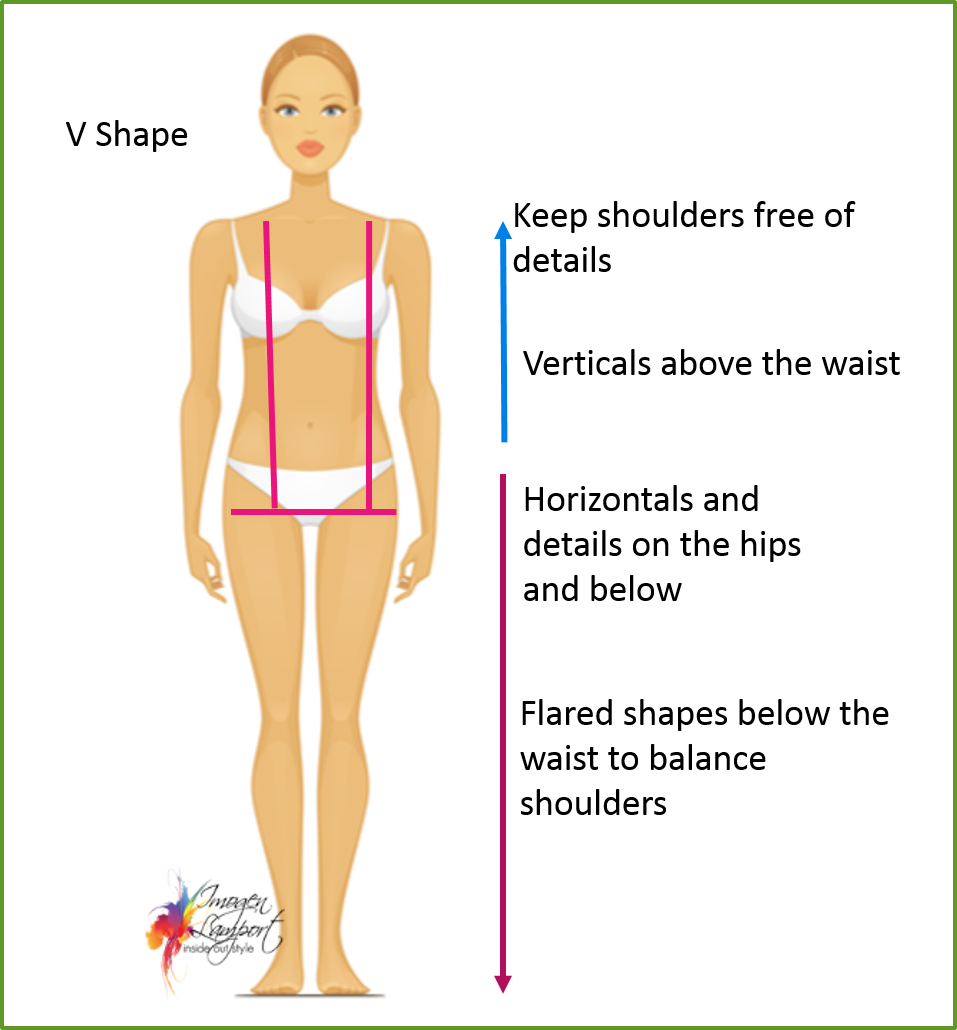 Body Shape Bible: Understanding How to Dress V Shape Bodies — Inside Out  Style