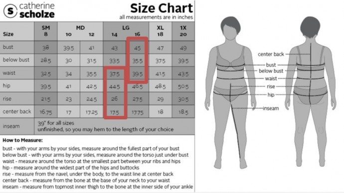 Catherine Scholze Size Chart