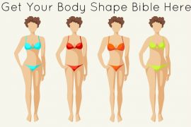 Free body shape bible to download and print
