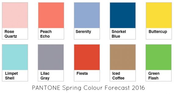 Pantone Colour Forecast Spring 2016 — Inside Out Style