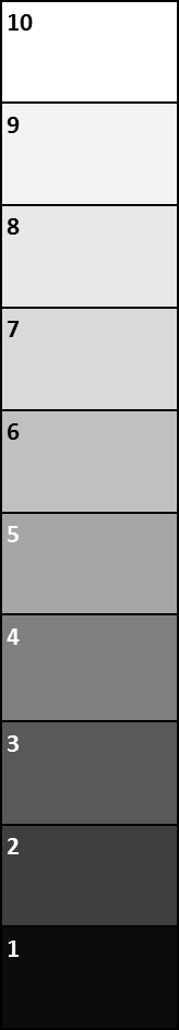 the term value contrast refers to the relationship between areas of dark and even darker