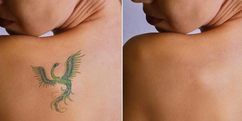 How to Cover a Tattoo with Makeup — Inside Out Style