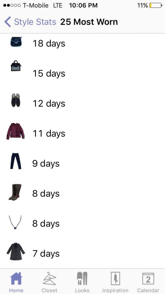 7 Popular Wardrobe and Outfit Planning Apps Reviewed — Inside Out Style