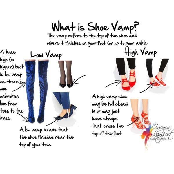 What is Shoe Vamp and Why Does it Matter? — Inside Out Style