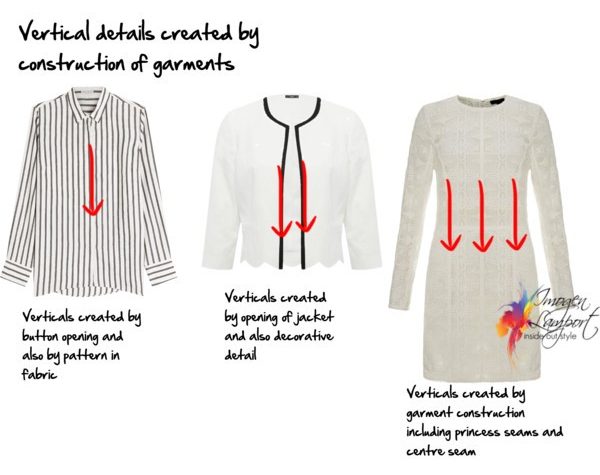 How to find flattering clothes - understanding the impact of verticals