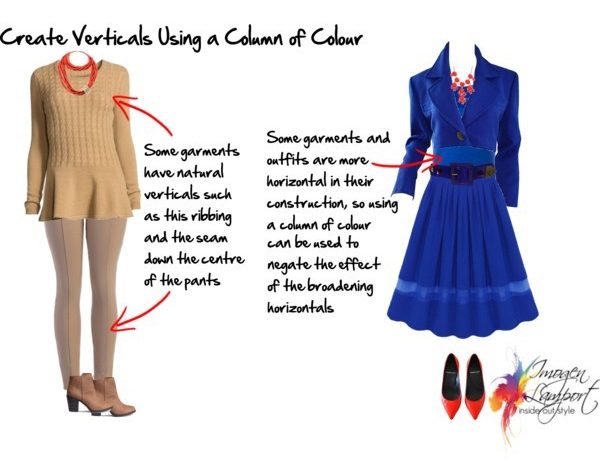 How to find flattering clothes - understanding the impact of verticals