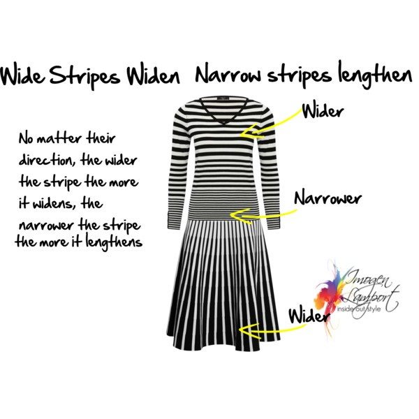 Effect of width on stripes and how we see them