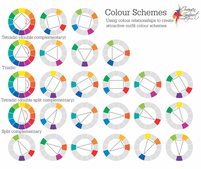 color wheel complementary colors for clothing