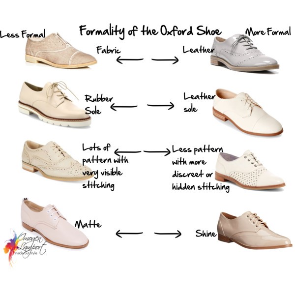 How to choose your shoes based on formality - discover how to interpret the formality of the oxford shoe