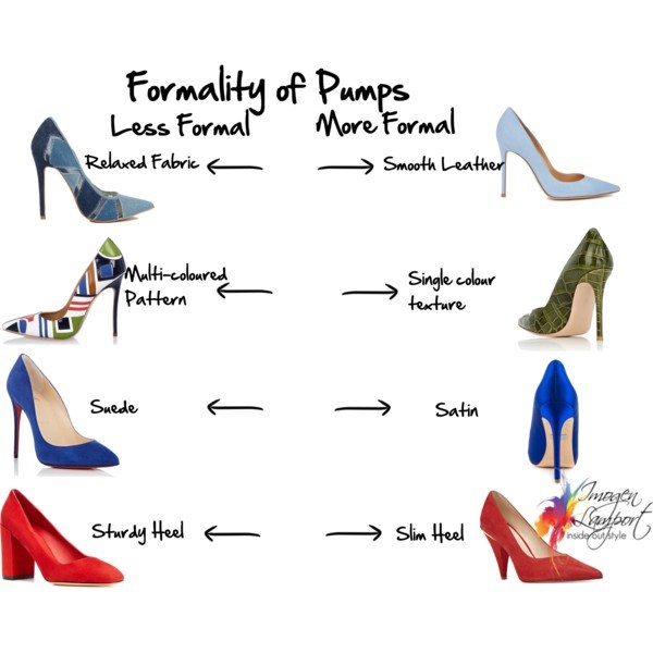 How to choose a shoe based on formality