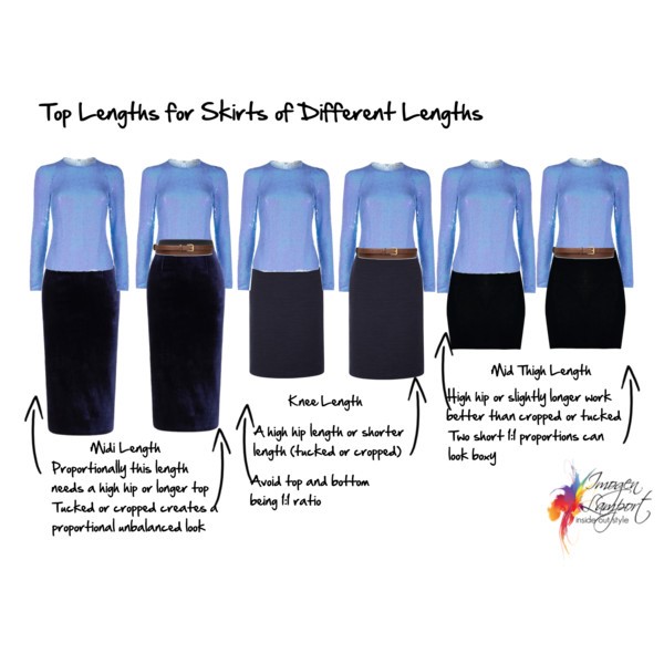 A skirt length outlet of