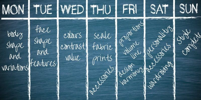 journey to style Why You Won't Become Stylish in a Week