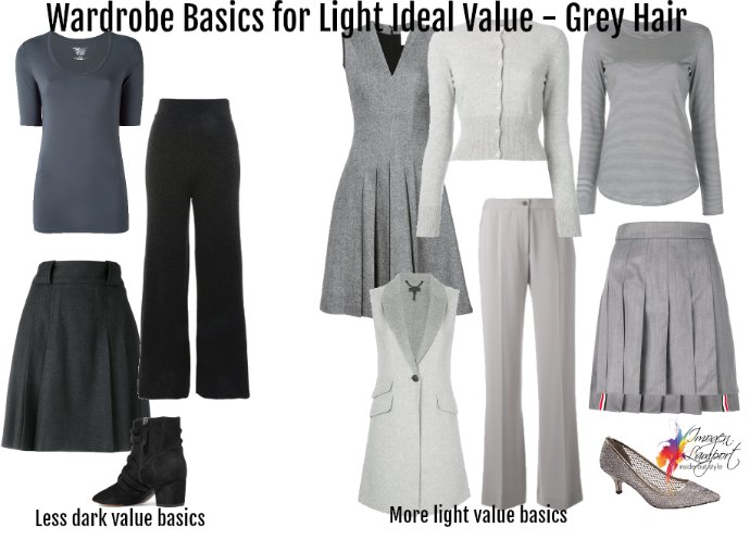 How to Build Your Wardrobe Basics for Your Ideal Wardrobe
