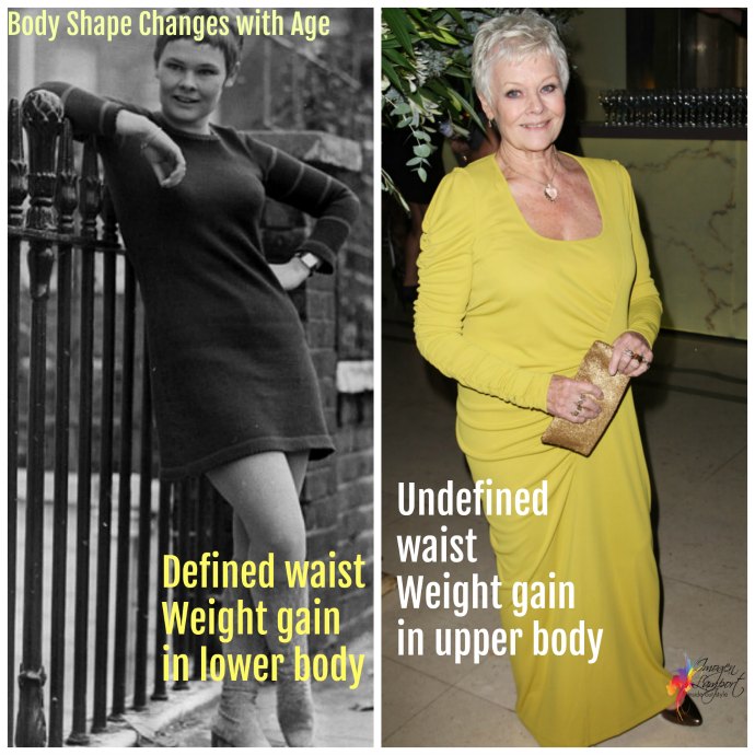 How Body Shape Changes With Age