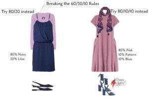 Using the 60/30/10 Rule to Create Fabulous Colour Combinations in Your
