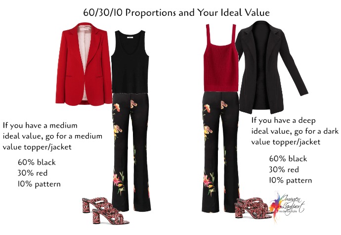 How to use the 60-30-10 proportion rule in creating outfits and mixing colours