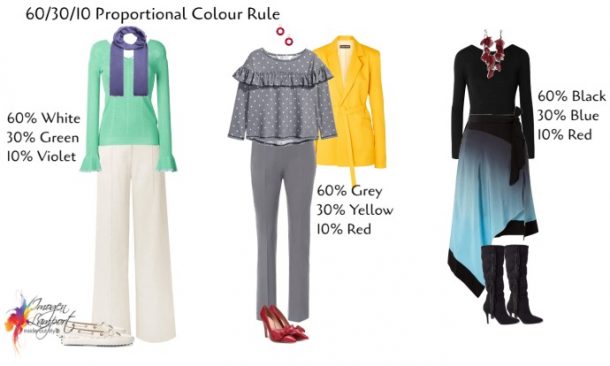 Using the 60 30 10 Rule to Create Fabulous Colour Combinations in Your