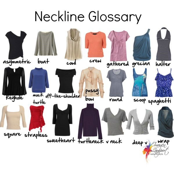 The Complete Guide to Necklines - Joy of Clothes