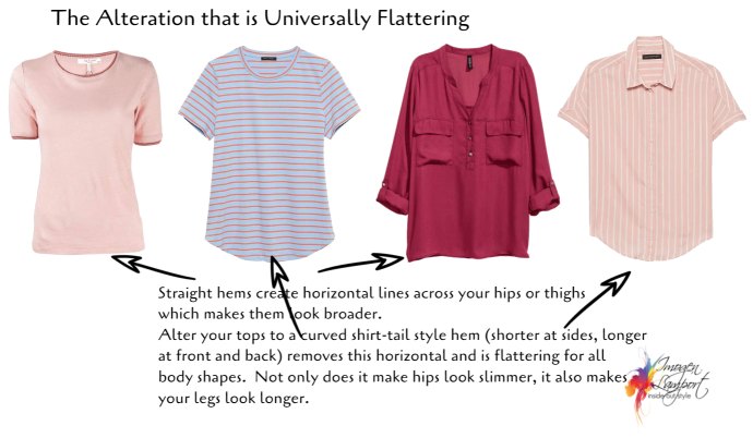 Types Of Short Sleeved Tops For Women: Wear According To Your Body Type