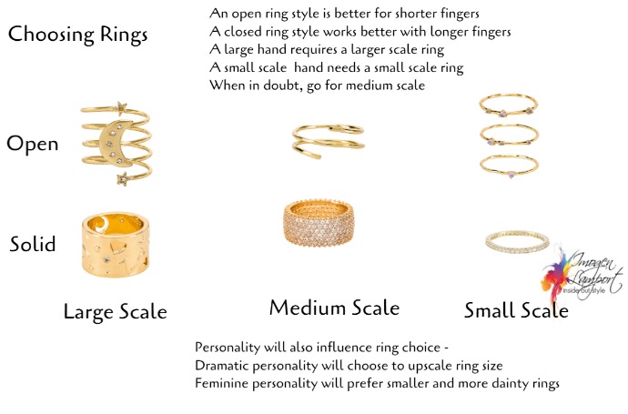 How to choose rings to flatter your hands and fingers - consider the scale