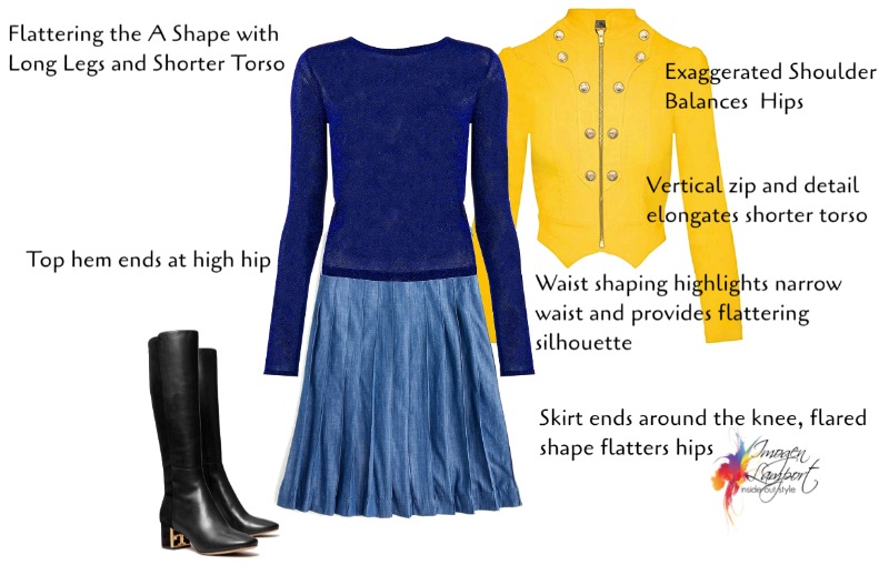 conflicting body shape advice