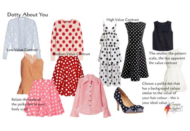 Spring fashion trends and how to wear them