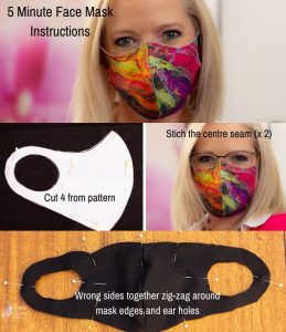 5 Minute Face Mask Plus More Face Mask Patterns — Inside Out Style