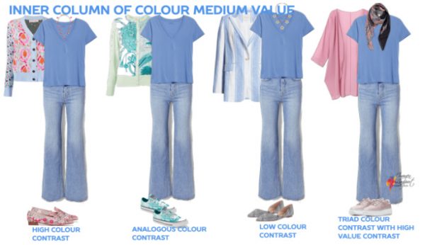 How to Get the Right Contrasts and Value with an Inner Column of Colour ...
